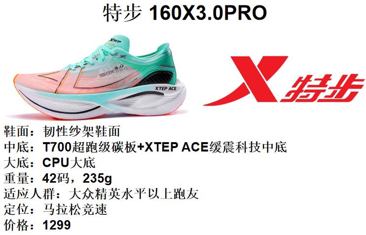 国产减震舒适性最好的品牌跑鞋,分享一下618最值得入的国产跑鞋