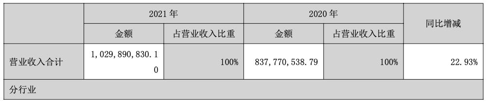 脑出血肢体活动正常能鉴定伤残吗,脑出血昏迷一个月可以鉴定伤残吗