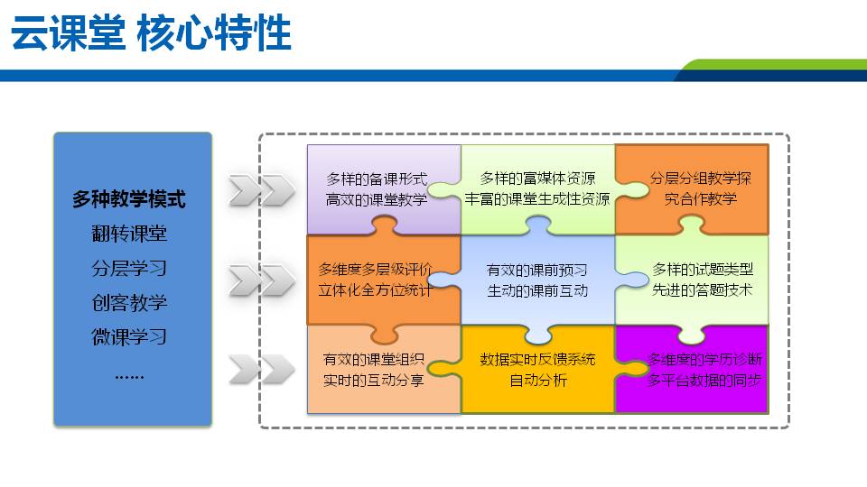 天闻数媒科技北京有限公司电话,天闻数媒科技有限公司
