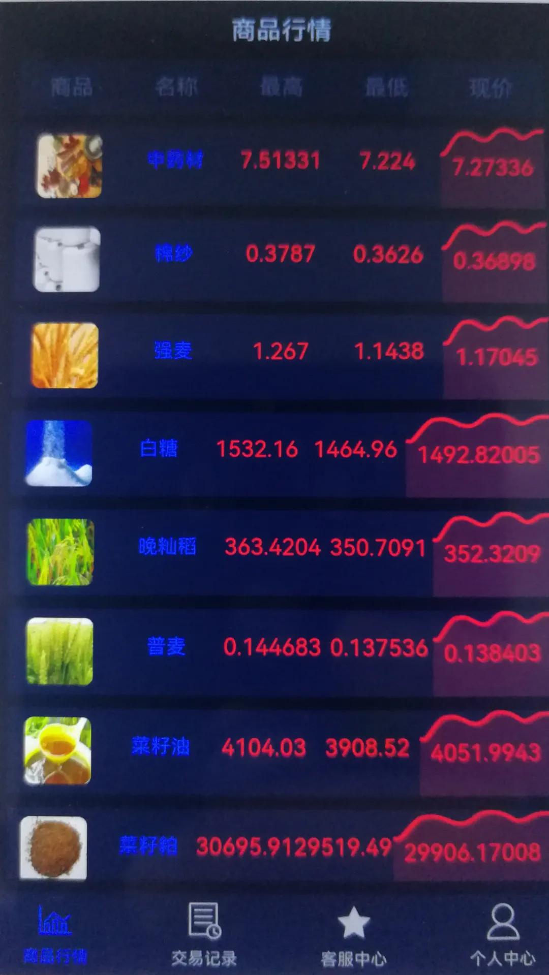 南安一女子帮别人“炒股”，却把自己的15万元搭进去了