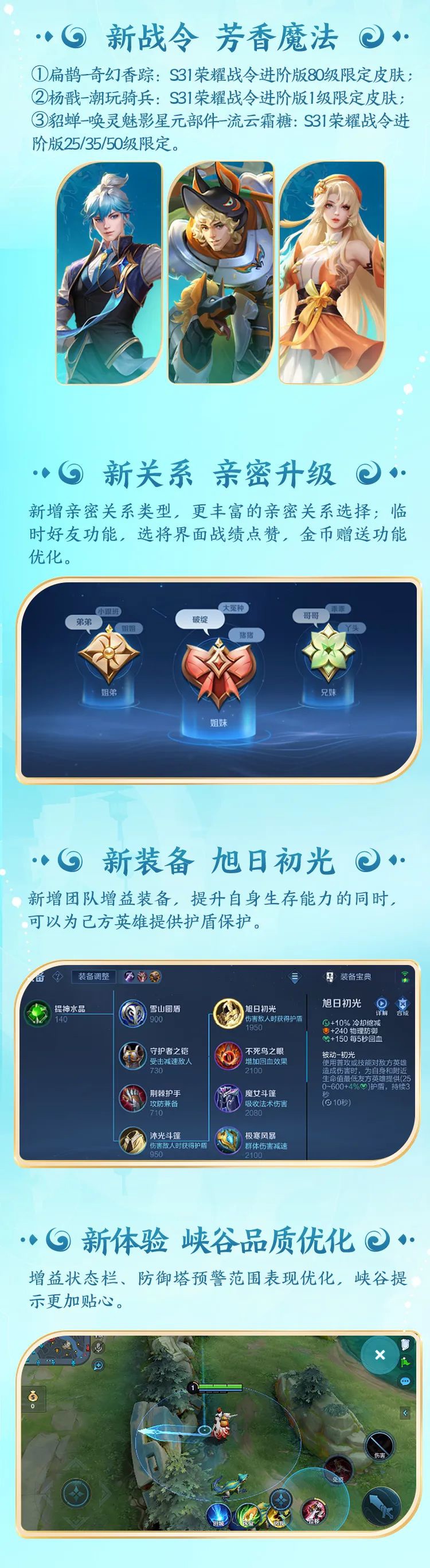 s31东方来客剧情,s31赛季奇迹之海东方来客