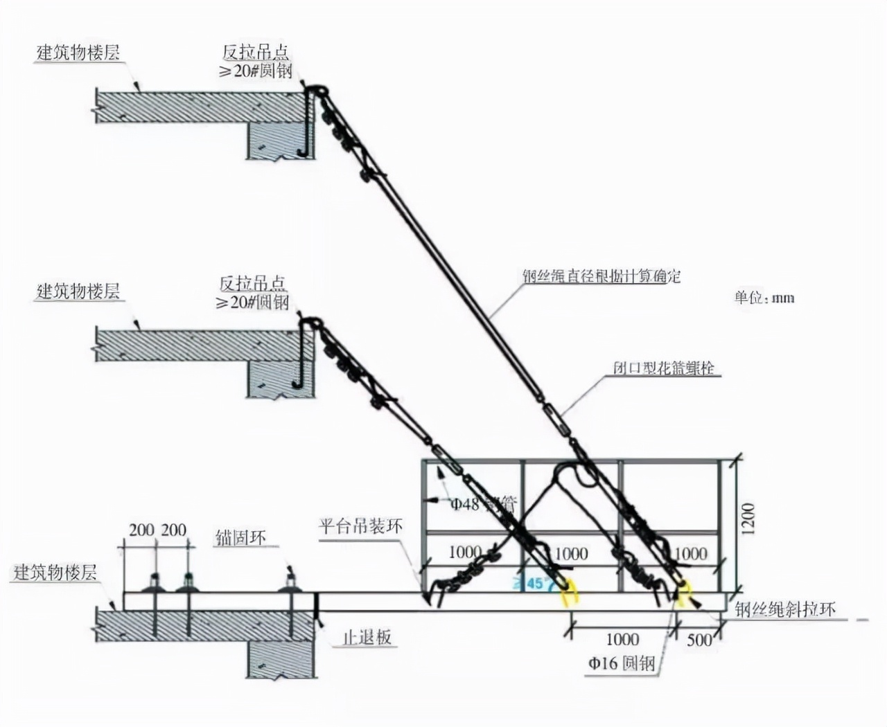 外脚手架搭设拆除计划,外脚手架搭设人员投入