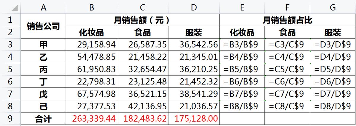 在excel中属于单元格混合引用的是,excel引用了无效的单元格怎么解决