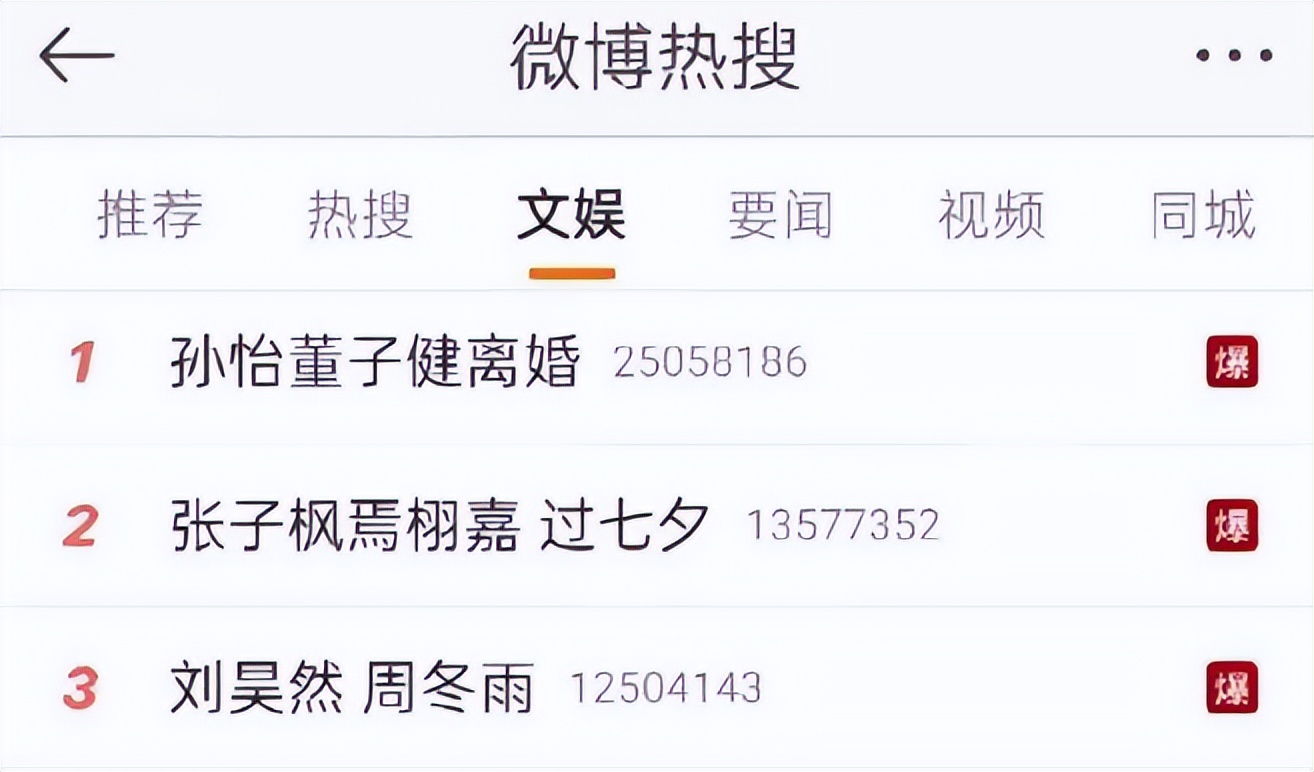 周冬雨退出演艺圈了吗,周冬雨当初没签约张艺谋吗