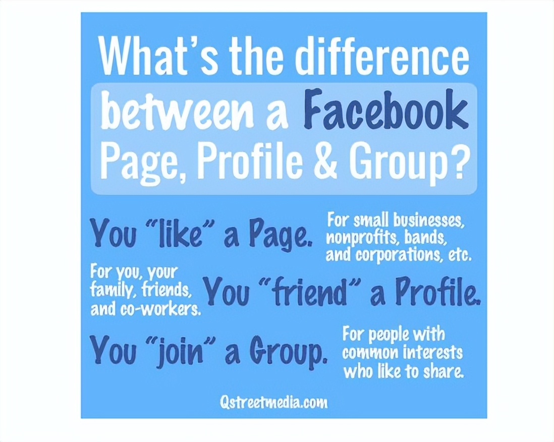 你必须知道的6个创业底层逻辑,你一定要知道的6个社会真相