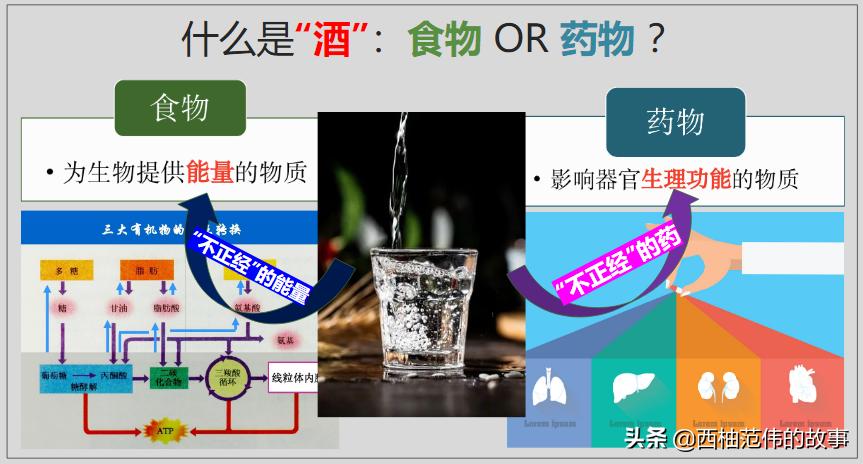 白酒与白酒的区别,白酒和二锅头的区别