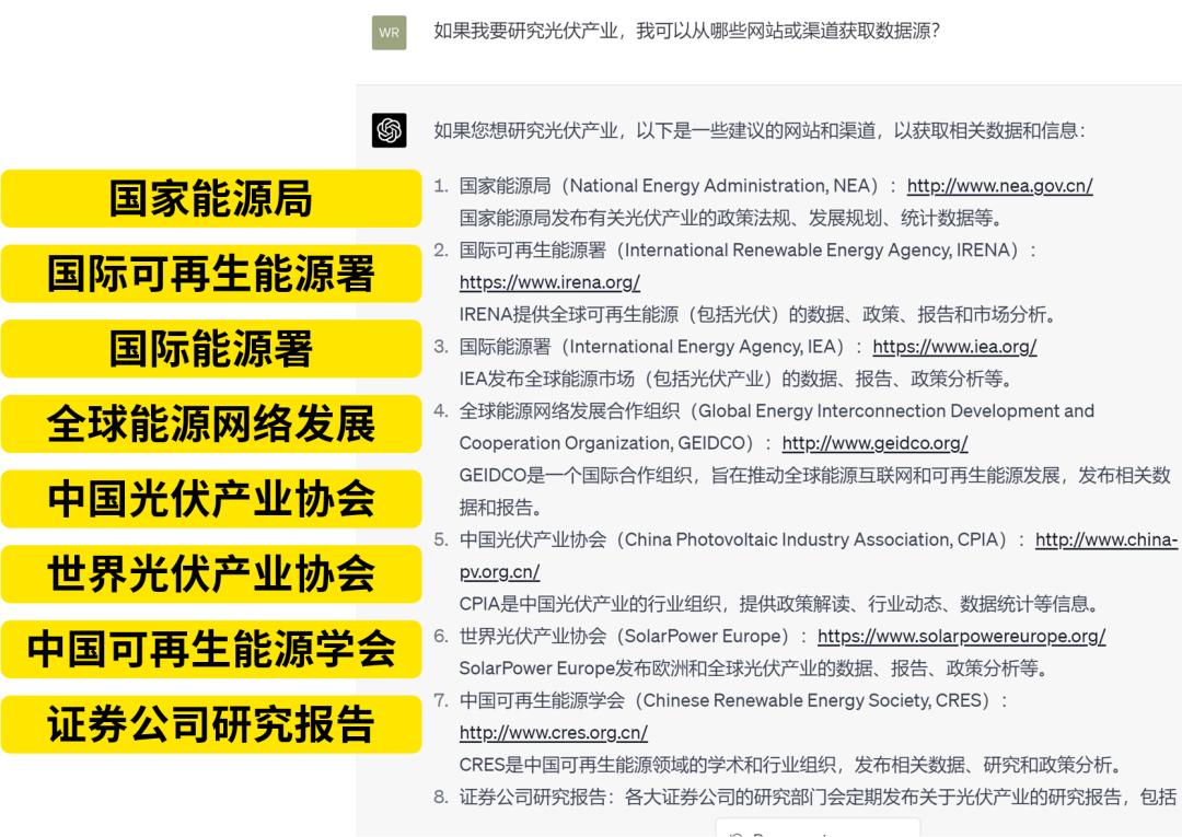 ai玩法有意思的模板,ai问答文章生成