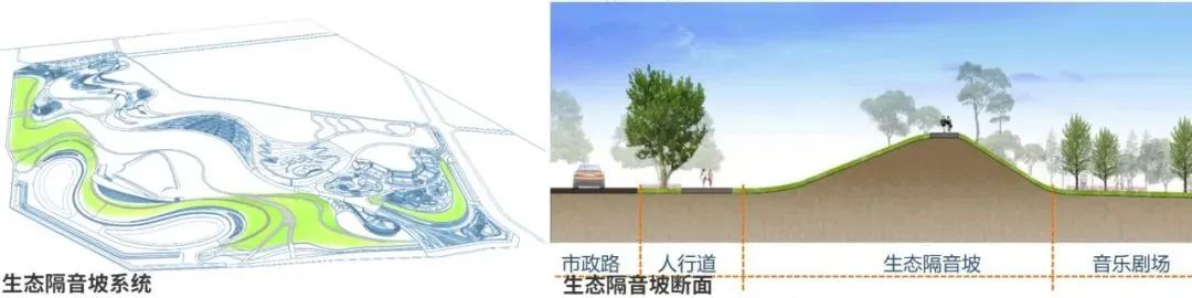 成都音乐森林公园,成都露天音乐公园儿童乐园