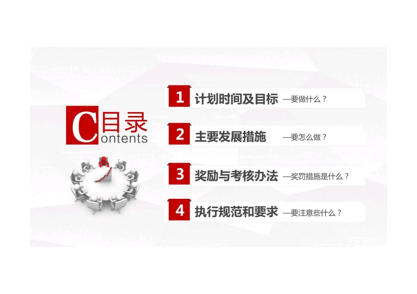 如何做好销售每日工作计划,销售总监的工作计划怎么写