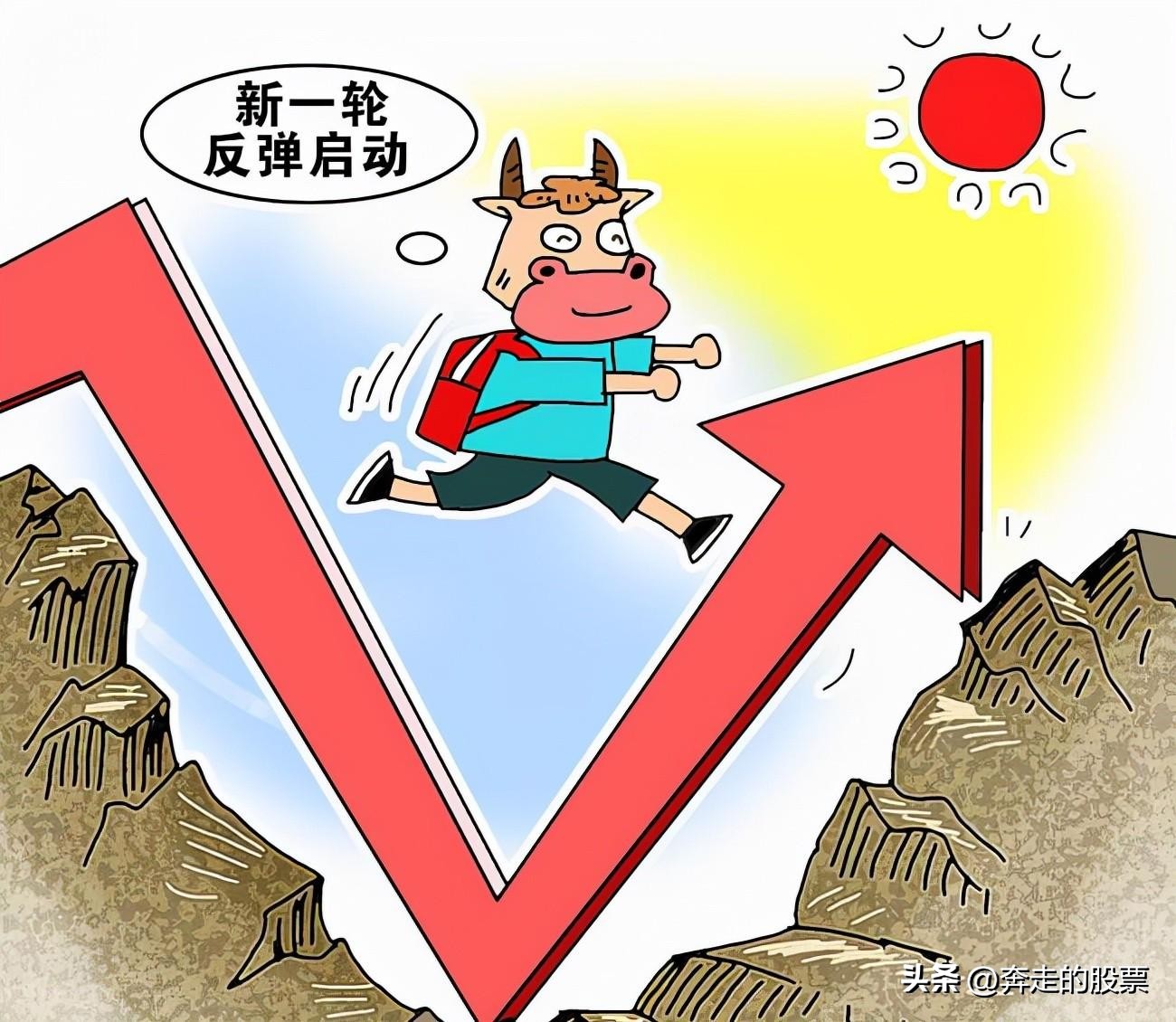 12月7日大盘走势,a股明日9月28日大盘走势预测分析