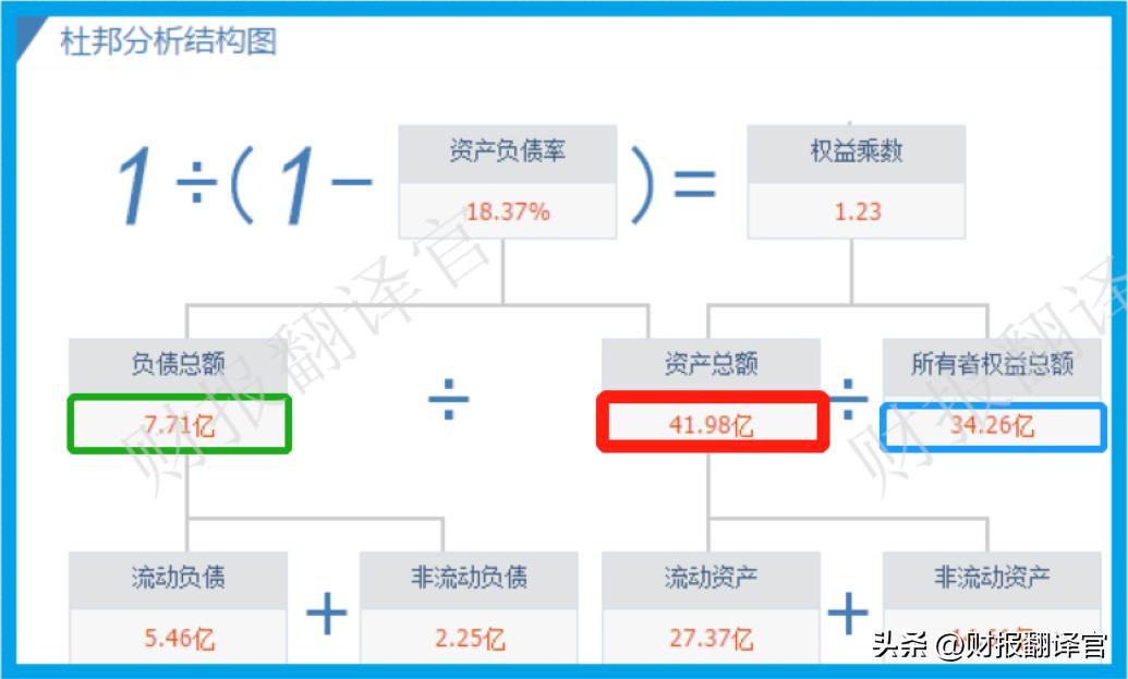 特高压绝对龙头公司,特高压分接开关