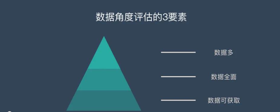 ai这个软件需要运营的吗,所有产品都需要加入ai