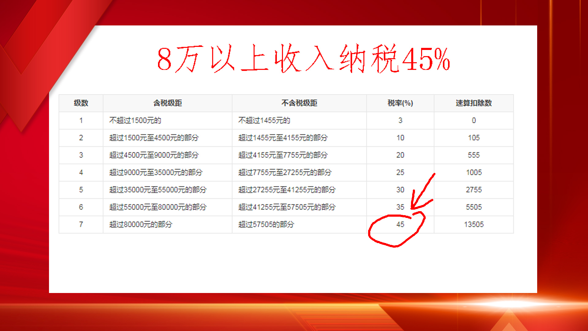 薇娅偷逃税被罚款新闻联播,媒体评薇娅偷逃税被罚