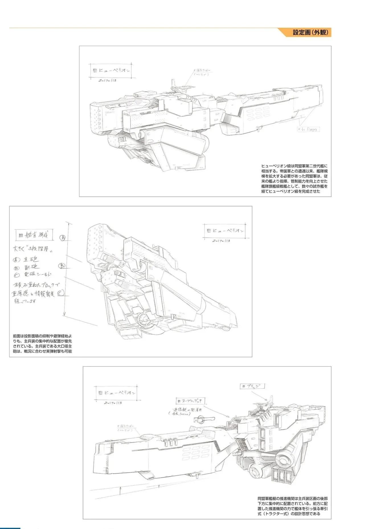 《银河英雄传说》,银河英雄传说舰艇资料