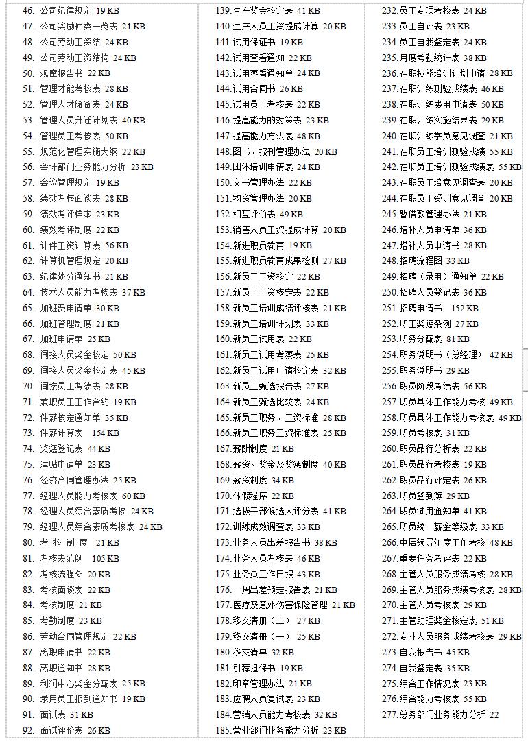 企业公文写作常用公式大全,企业公文写作规范技巧及范文模板