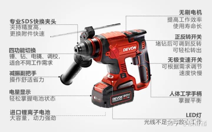 冲击钻电锤电钻三合一推荐一个,如何选择家用电钻电锤品牌