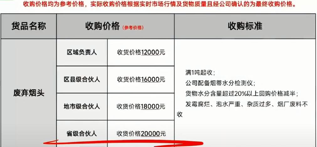 日本为何高价收购中国烟头,日本为何高价收我国烟头