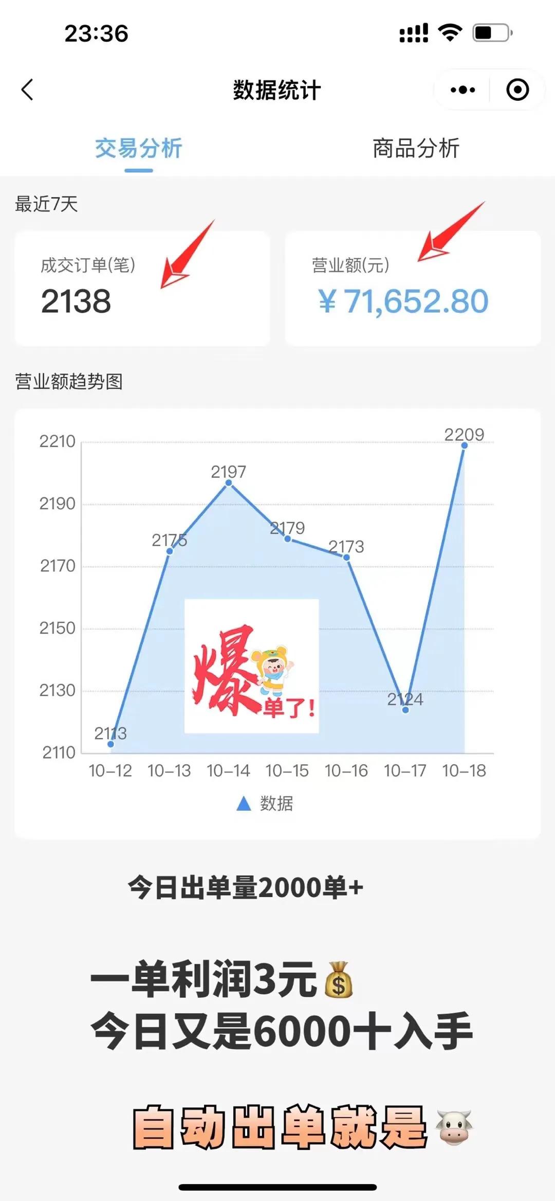 零投资开网店步骤视频教程,零元开店视频教程