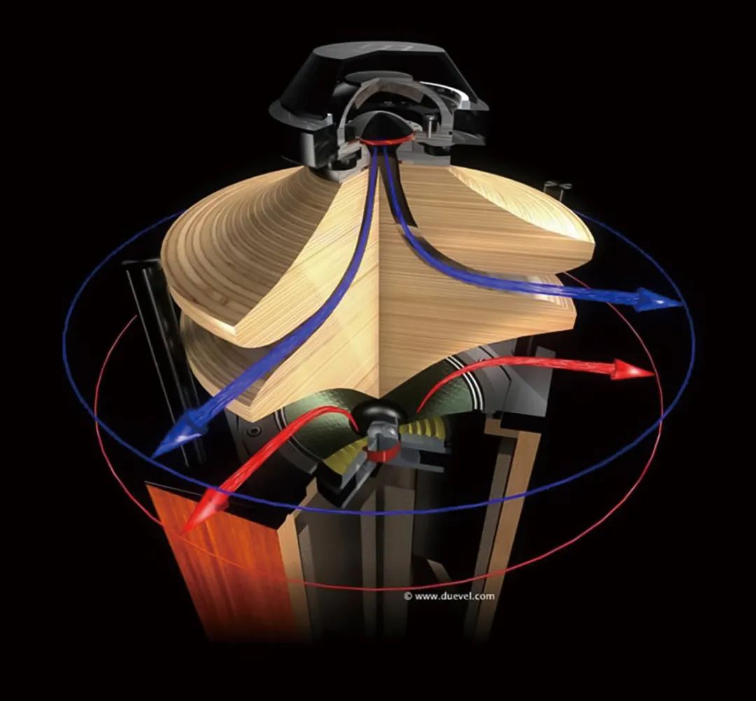 德国帝风Duevel月亮神与维纳斯