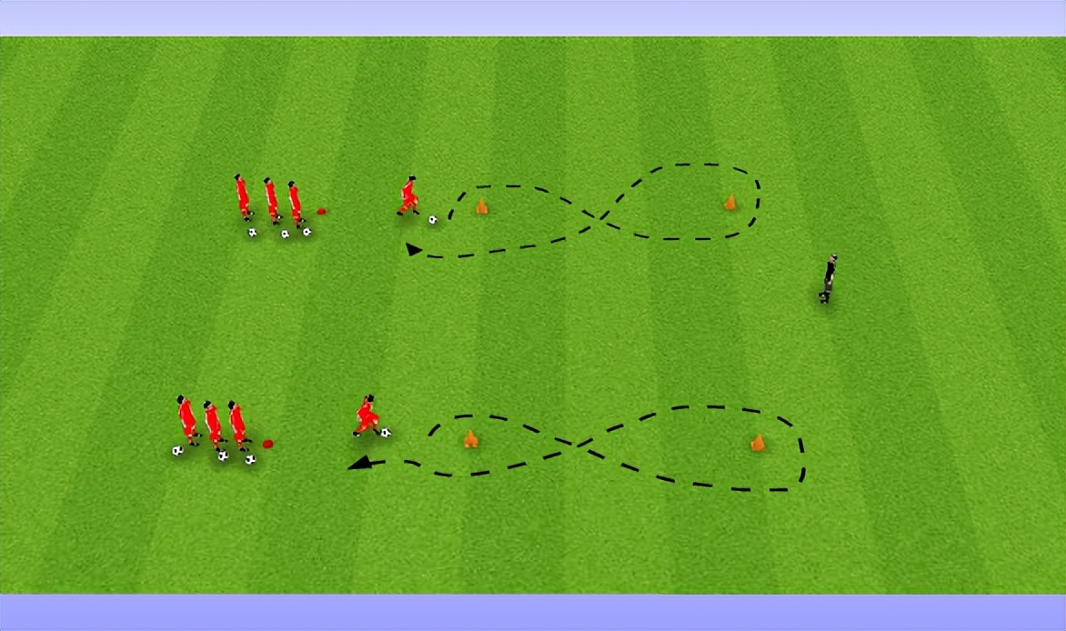 深圳市王之者足球培训中心,王之者足球俱乐部体验课