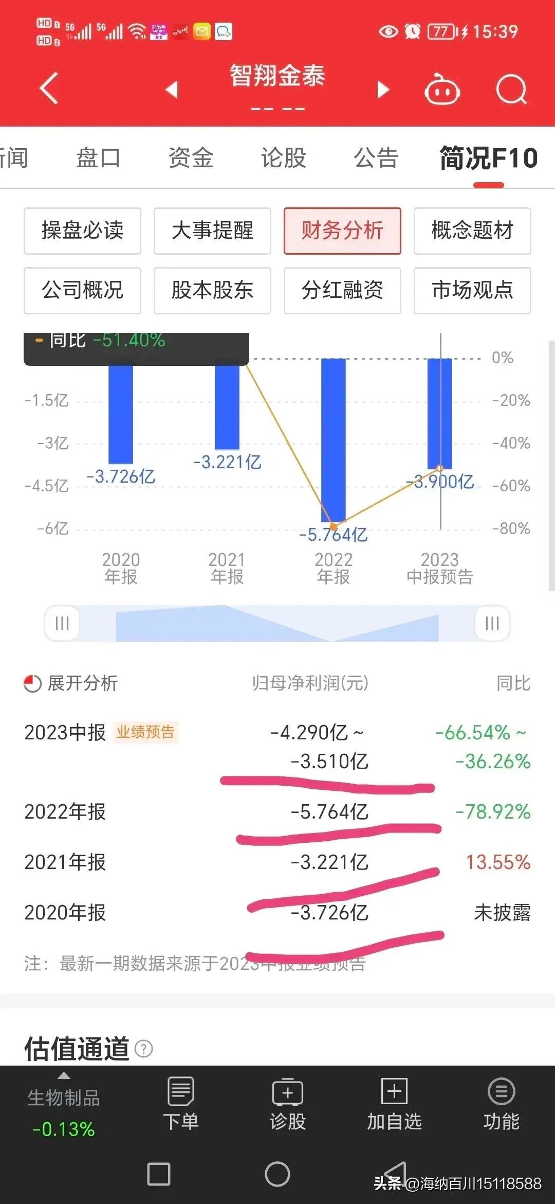 注册制就是t+0吗,注册制就是散户不能炒股了吗