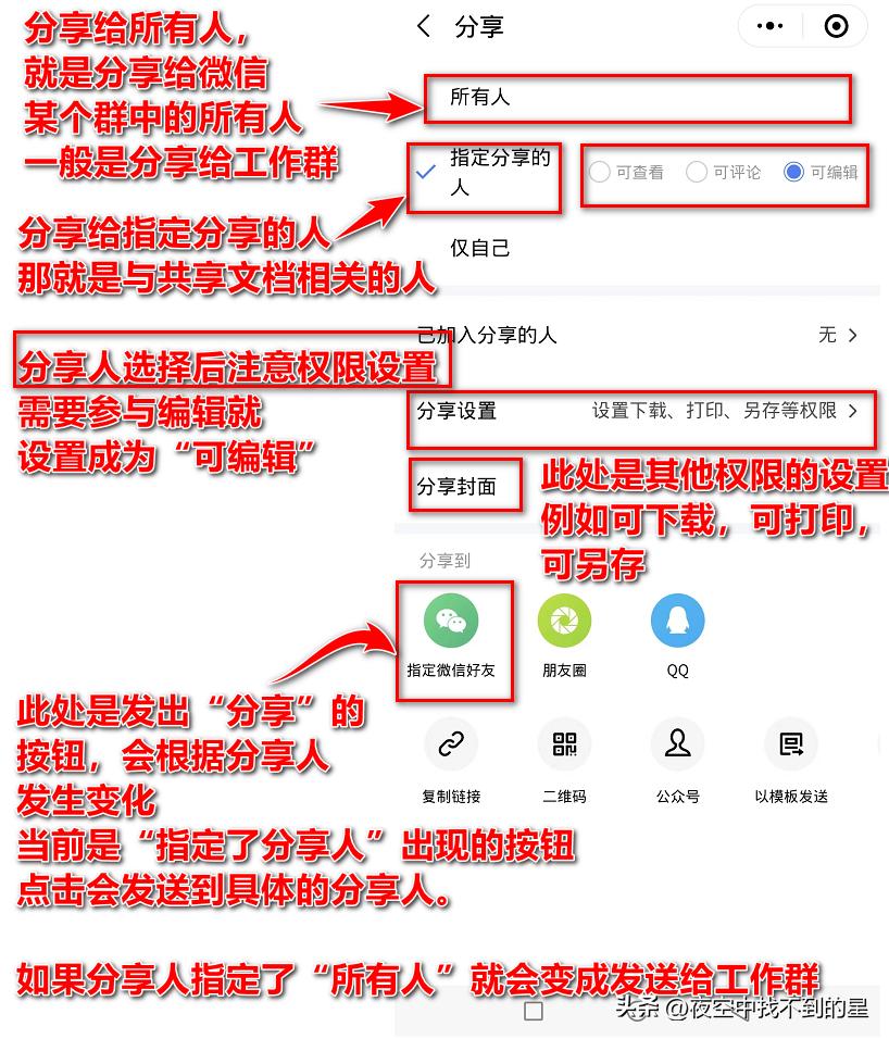 手机怎么将共享文档转为文档格式,手机上怎么把文档转成共享文档