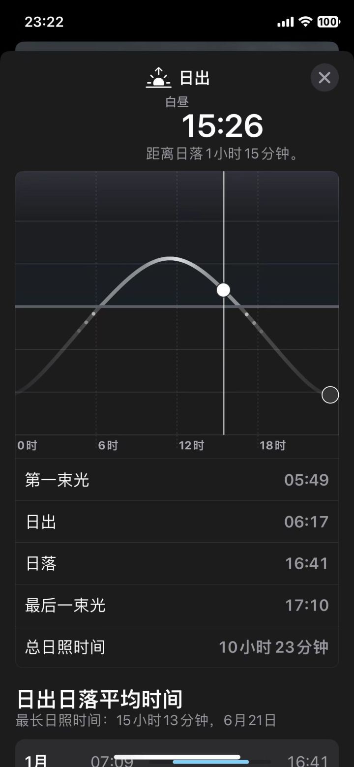 ios16.6比ios16都新增了哪些功能,ios16正式版终于发布新功能总结