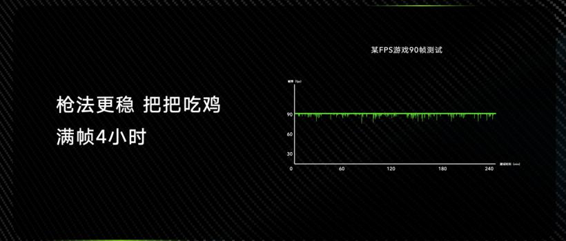 荣耀游戏机2018,荣耀2019游戏机