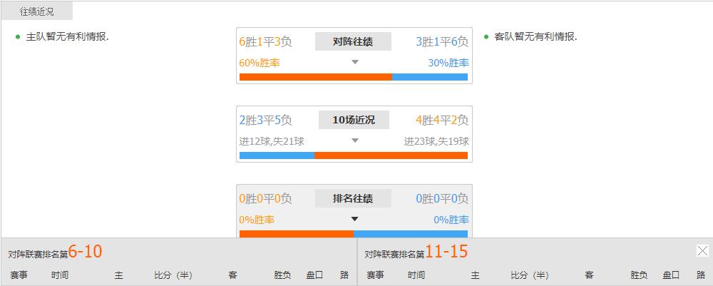 今日竞彩足球推荐实单比分预测,竞彩足球比分预测今日推荐实单