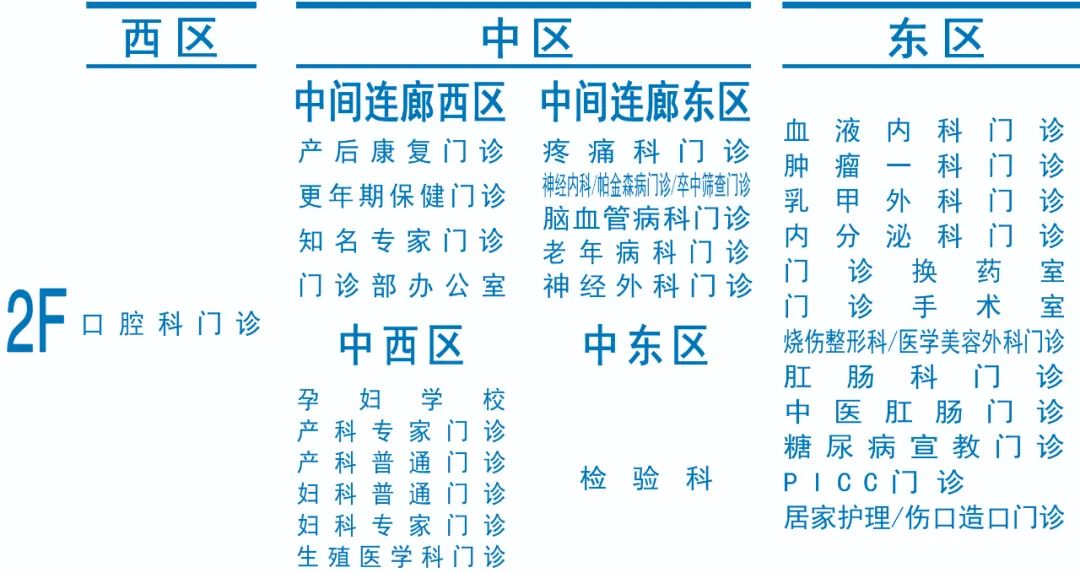 邹城医院新院区名字,邹城市中医院新院在哪里