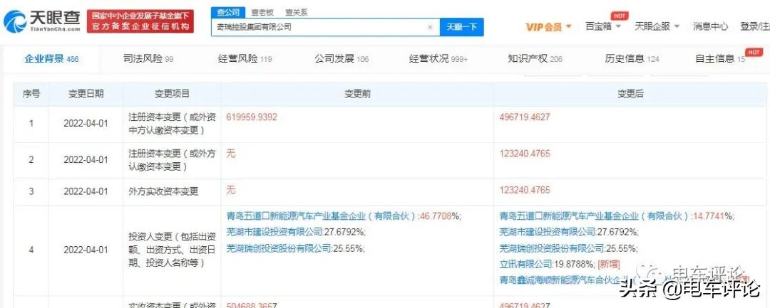 立讯入股奇瑞是奇瑞扩股了吗,立讯精密入股奇瑞估值
