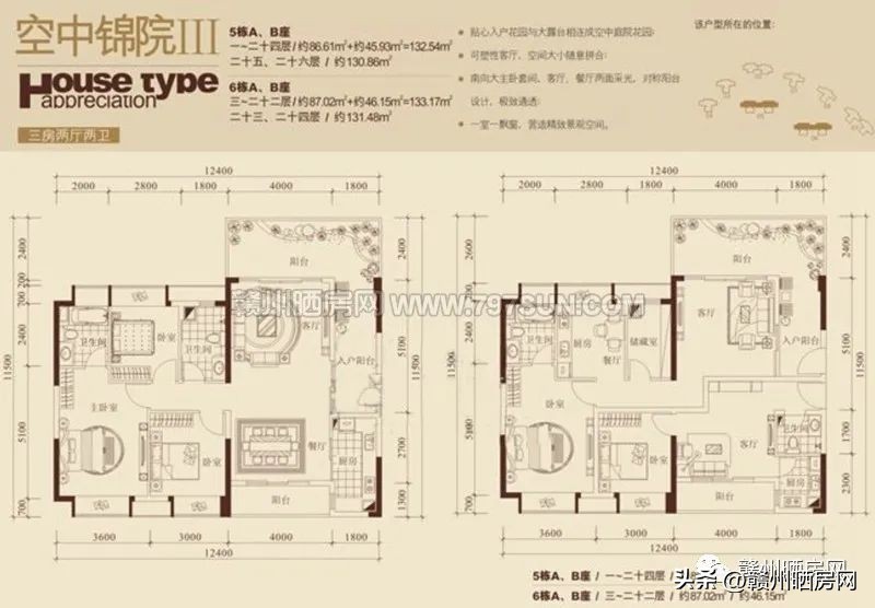 赣州房价为何远高于其它市,赣州房价最贵的十个小区