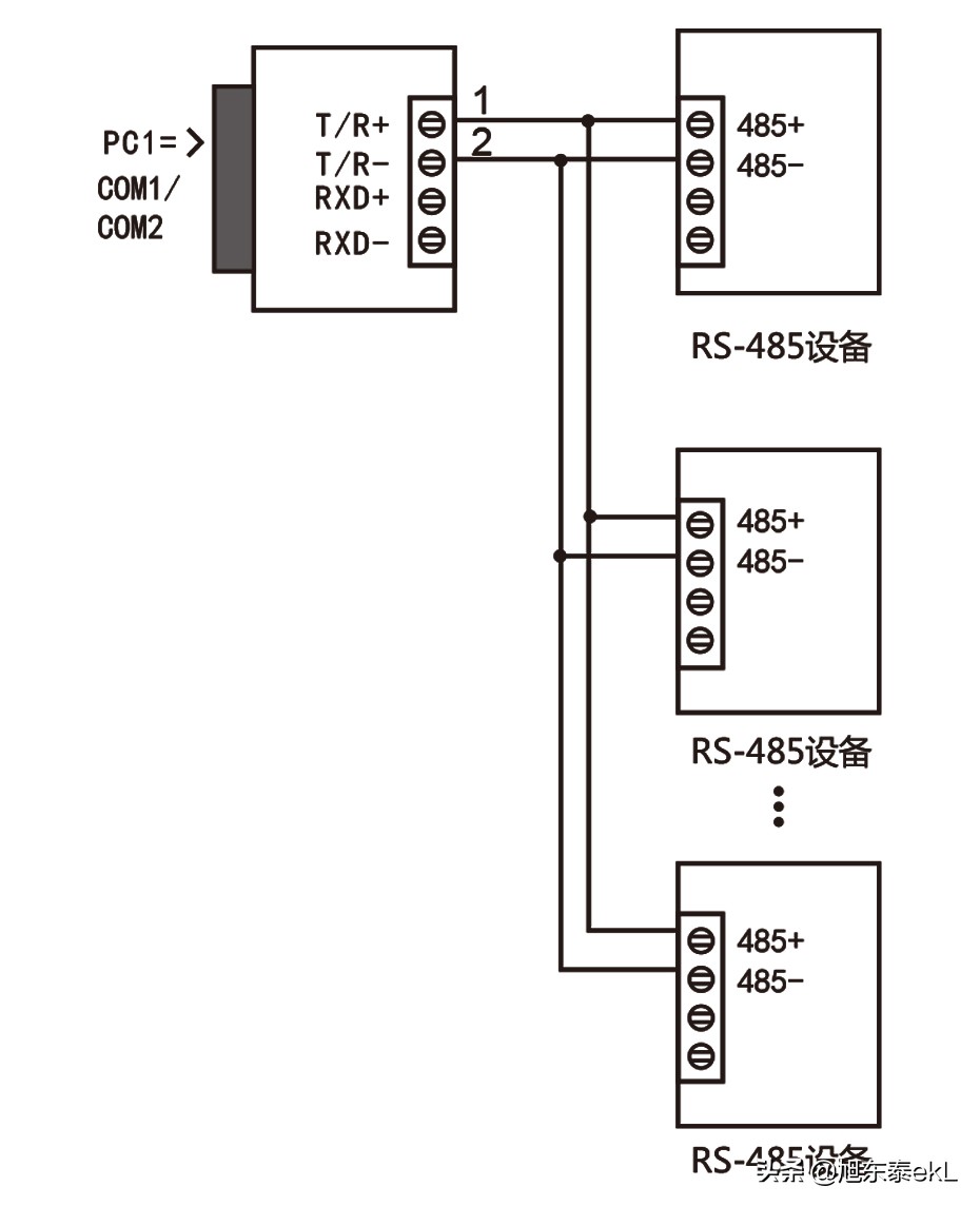 rs232转换rs485芯片,rs232rs485芯片
