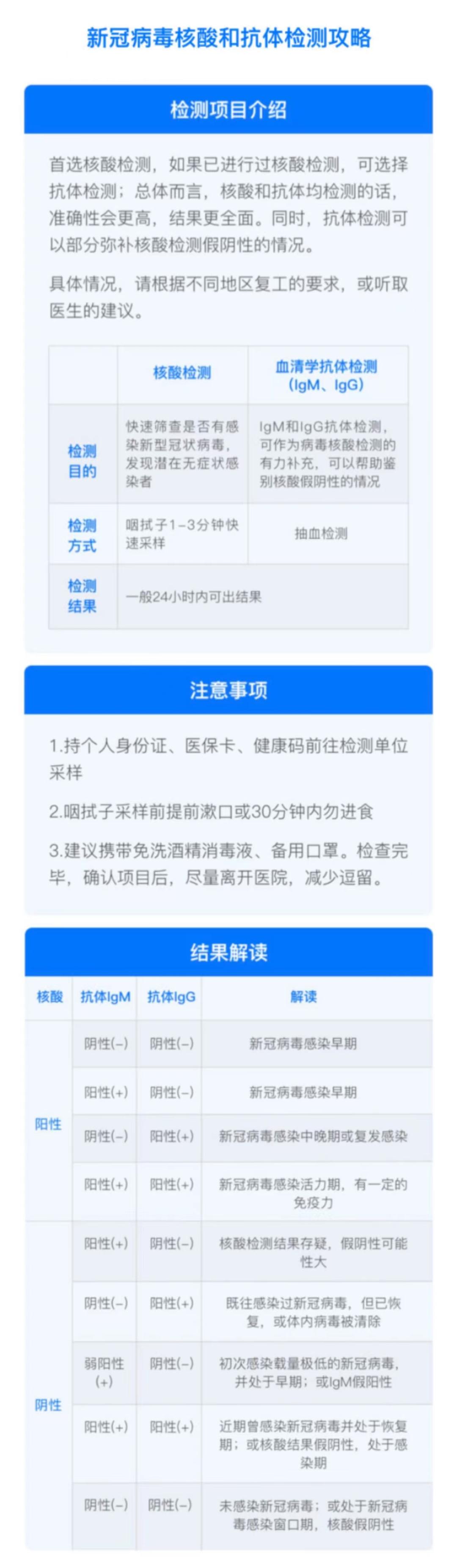 变黄码怎么申诉,突然变黄码如何申诉