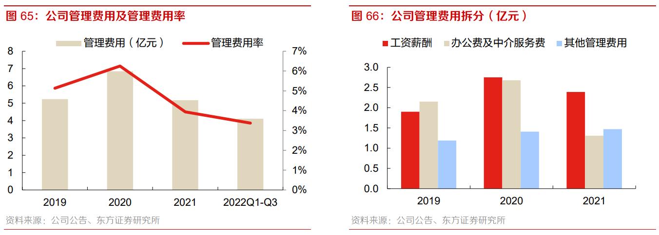 重庆啤酒业绩前瞻,从重庆走向全国