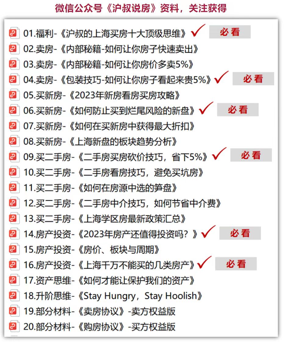 上海楼市迅速恢复热度,上海热度