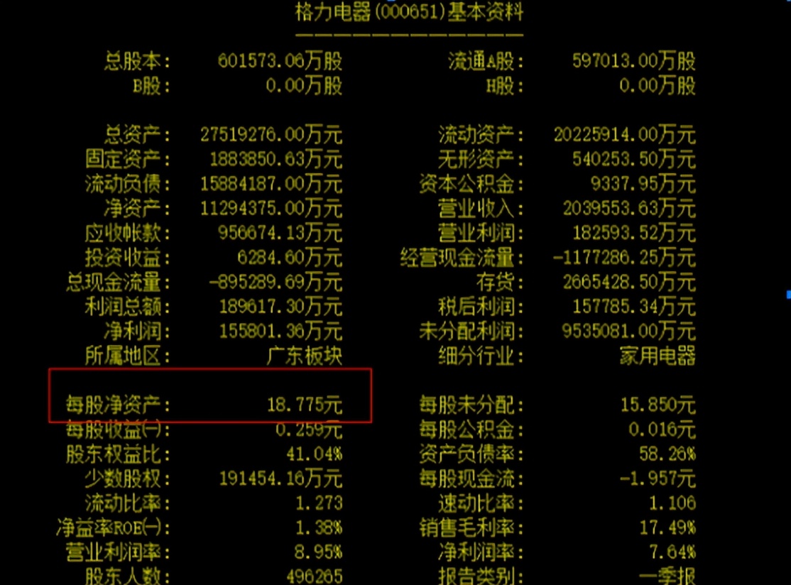 股票的估值怎么看的,股票的估值怎么样计算收益