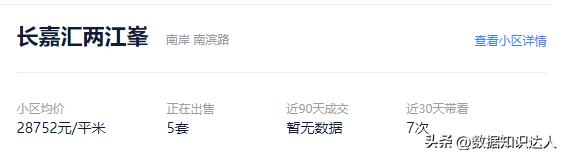 重庆西区神盘降价四十万,重庆捡漏神盘价格