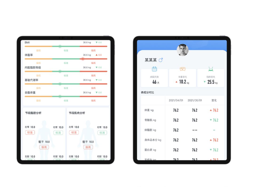 智游人科技怎么样,智游人智能健身房系统多少钱