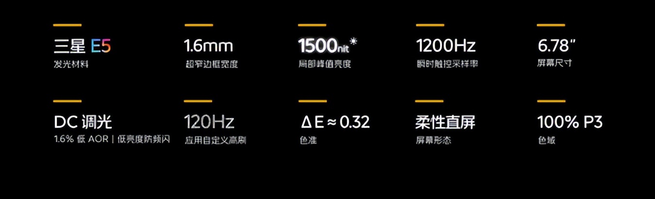 玩游戏曲面屏旗舰机,最适合打游戏的直屏旗舰