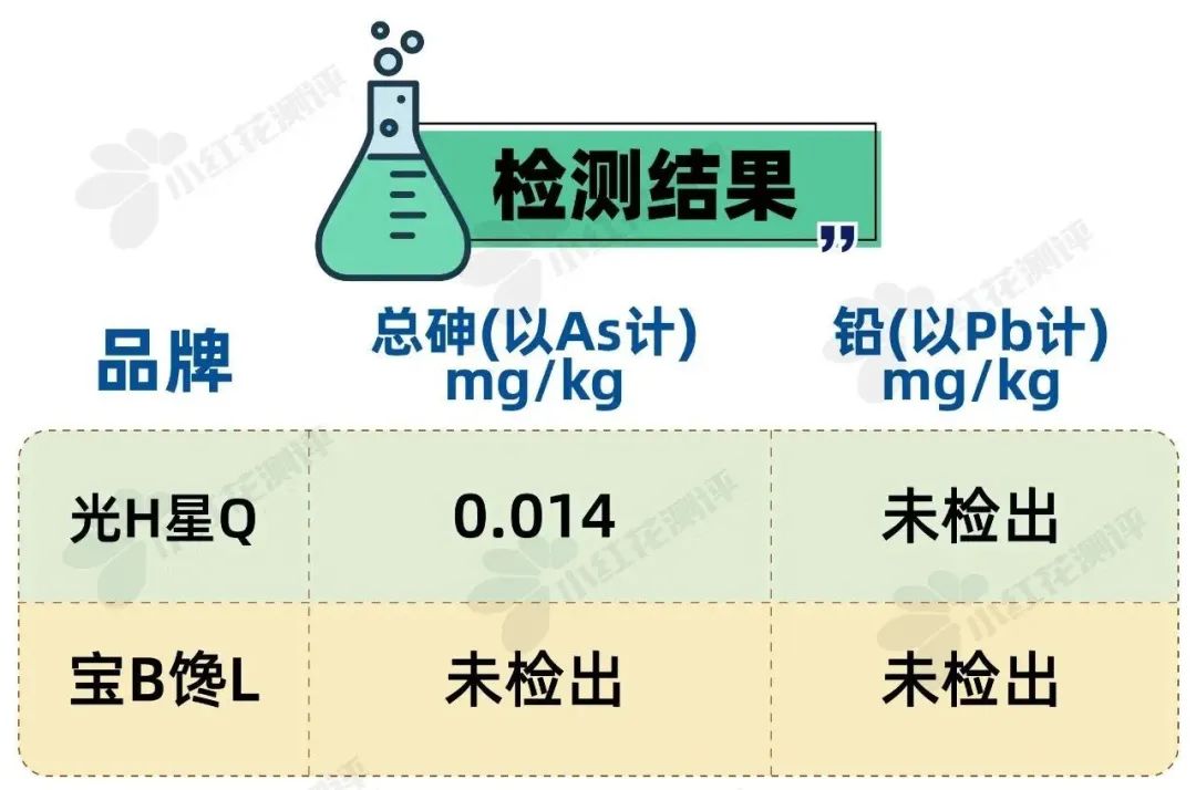 2023婴儿食品品牌排行榜前十名,宝宝辅食水饺推荐