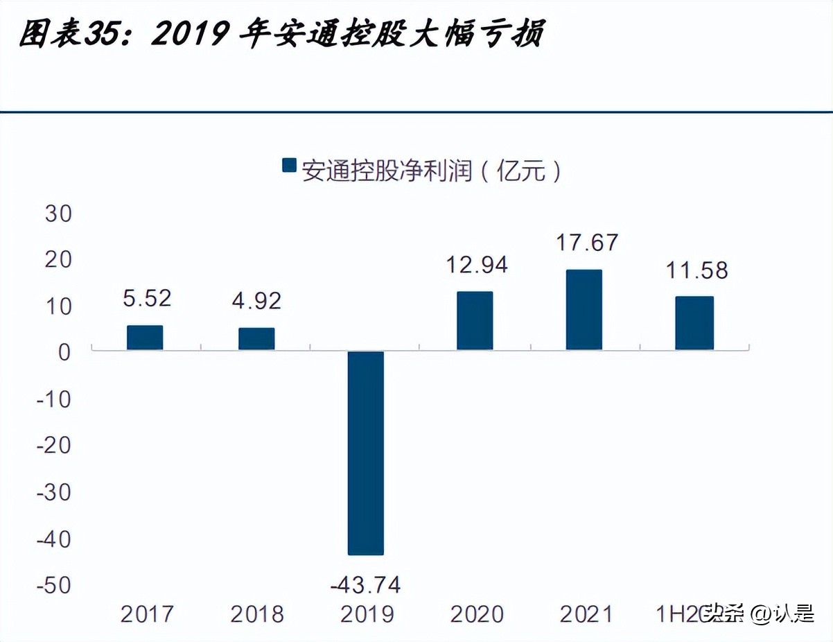 中谷物流基本面,中谷物流股票前景分析