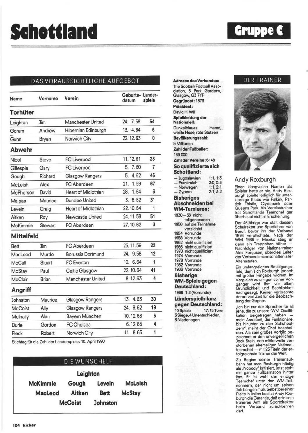 「忆世界」一本足球杂志带你重温经典90意大利之夏无法割舍的情怀