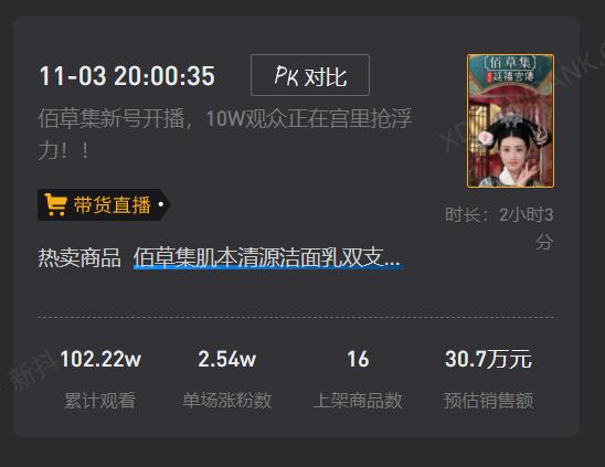 直播间最近有哪些变化,2021年年终回顾