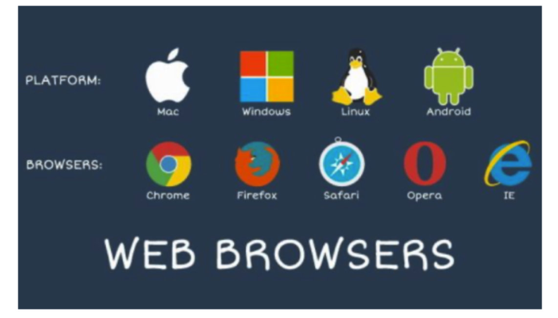 简单易懂的计算机网络基本概念,计算机网络的概念简介