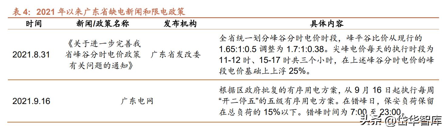 粤电力a股票最新分析,电力板块粤电力a怎么样