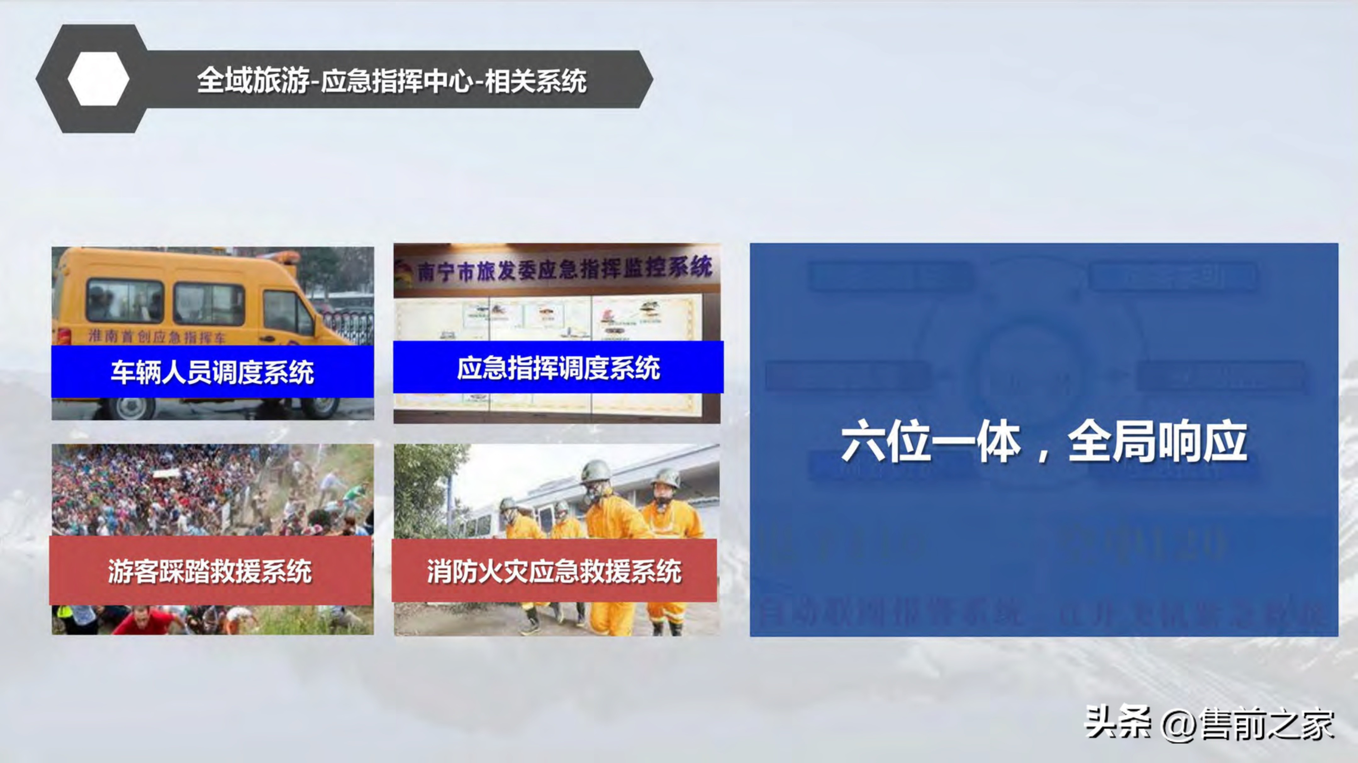 全域旅游空间布局与项目支撑,智慧旅游建设大数据解决方案