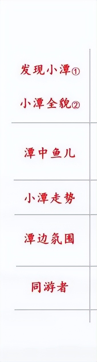 背了就忘？手把手教你如何高效背书！