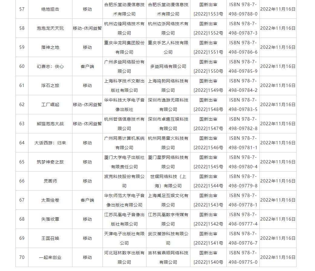 阿凡达2还有大红龙吗,阿凡达2会超过阿凡达吗