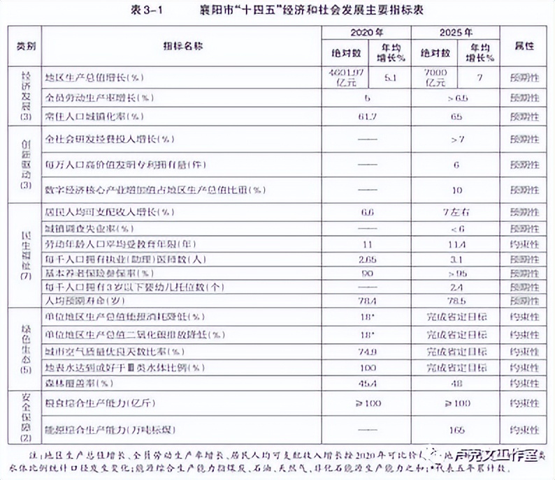 卢克文湖北星耀江汉,湖北星耀江汉